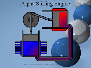 Stirring Engine Slides Stirling Engine to produce Power.ppt