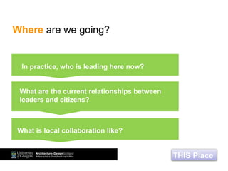 Where are we going?
In practice, who is leading here now?
THIS Place
What are the current relationships between
leaders and citizens?
In practice, who is leading?What is local collaboration like?
 