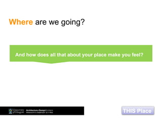 Where are we going?
THIS Place
And how does all that about your place make you feel?
In practice, who is leading?
 