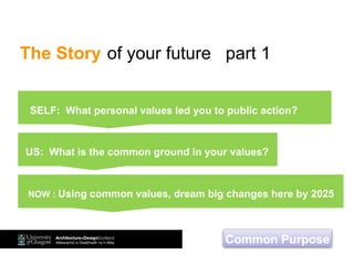 SELF: What personal values led you to public action?
Common Purpose
US: What is the common ground in your values?
NOW : Using common values, dream big changes here by 2025
The Story of your future part 1
 