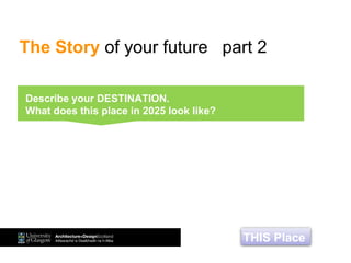 The Story of your future part 2
THIS Place
Describe your DESTINATION.
What does this place in 2025 look like?
 
