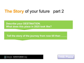 The Story of your future part 2
THIS Place
Describe your DESTINATION.
What does this place in 2025 look like?
Tell the story of the journey from now till then …….
 