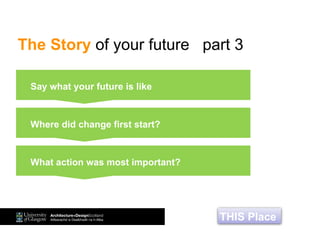 The Story of your future part 3
THIS Place
Tell the story of getting from now till then …….
Say what your future is like
Where did change first start?
What action was most important?
 
