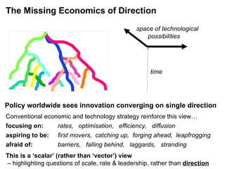 space of technological possibilities time Policy worldwide sees innovation  converging on single direction This is a ‘scalar’ (rather than ‘vector’) view  –  highlighting questions of scale, rate & leadership, rather than  direction Conventional economic and technology strategy reinforce this view… focusing on:   rates,  optimisation,  efficiency,  diffusion aspiring to be:    first movers,  catching up,  forging ahead,  leapfrogging  afraid of:    barriers,  falling behind,  laggards,  stranding The Missing Economics of Direction 