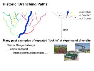 Many past examples of repeated ‘lock-in’ at expense of diversity Narrow Gauge Railways …  urban transport … …  internal combustion engine … time innovation  is ‘vector’  not ‘scalar’ Historic ‘Branching Paths’ 