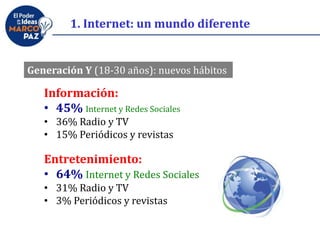 1. Internet: un mundo diferente
Generación Y (18-30 años): nuevos hábitos
Información:
• 45% Internet y Redes Sociales
• 36% Radio y TV
• 15% Periódicos y revistas
Entretenimiento:
• 64% Internet y Redes Sociales
• 31% Radio y TV
• 3% Periódicos y revistas
 