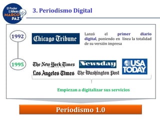 1992
Lanzó el primer diario
digital, poniendo en línea la totalidad
de su versión impresa
1995
Empiezan a digitalizar sus servicios
Periodismo 1.0
3. Periodismo Digital
 