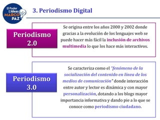 Periodismo
2.0
Periodismo
3.0
Se origina entre los años 2000 y 2002 donde
gracias a la evolución de los lenguajes web se
puede hacer más fácil la inclusión de archivos
multimedia lo que los hace más interactivos.
Se caracteriza como el "fenómeno de la
socialización del contenido en línea de los
medios de comunicación" donde interacción
entre autor y lector es dinámica y con mayor
personalización, dotando a los blogs mayor
importancia informativa y dando pie a lo que se
conoce como periodismo ciudadano.
3. Periodismo Digital
 