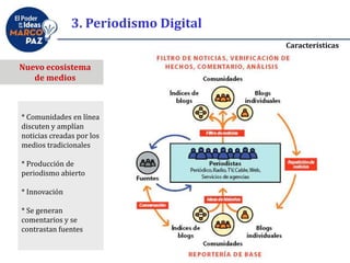 3. Periodismo Digital
Características
Nuevo ecosistema
de medios
* Comunidades en línea
discuten y amplían
noticias creadas por los
medios tradicionales
* Producción de
periodismo abierto
* Innovación
* Se generan
comentarios y se
contrastan fuentes
 