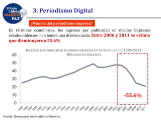 0
10
20
30
40
50
60
INGRESOS POR PUBLICIDAD EN MEDIOS IMPRESOS EN ESTADOS UNIDOS, 1985-2011
(BILLONES DE DÓLARES)
-55.6%
En términos económicos, los ingresos por publicidad en medios impresos
estadounidenses han tenido una drástica caída. Entre 2006 y 2011 se estima
que disminuyeron 55.6%
¿Muerte del periodismo impreso?
Fuente: Newspaper Association of America
3. Periodismo Digital
 