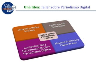 Una Idea: Taller sobre Periodismo Digital
 