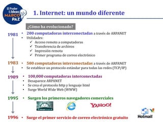 1. Internet: un mundo diferente
¿Cómo ha evolucionado?
1981 • 200 computadoras interconectadas a través de ARPANET
• Utilidades:
 Acceso remoto a computadoras
 Transferencia de archivos
 Impresión remota
 Primer programa de correo electrónico
1983 • 500 computadoras interconectadas a través de ARPANET
• Se establece un protocolo estándar para todas las redes (TCP/IP)
1989 • 100,000 computadoras interconectadas
• Desaparece ARPANET
• Se crea el protocolo http y lenguaje html
• Surge World Wide Web (WWW)
• Surgen los primeros navegadores comerciales1995
• Surge el primer servicio de correo electrónico gratuito1996
 