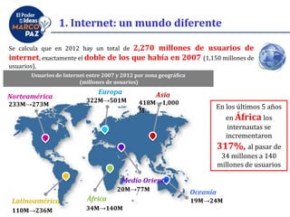 1. Internet: un mundo diferente
Se calcula que en 2012 hay un total de 2,270 millones de usuarios de
internet, exactamente el doble de los que había en 2007 (1,150 millones de
usuarios).
En los últimos 5 años
en África los
internautas se
incrementaron
317%, al pasar de
34 millones a 140
millones de usuarios
Norteamérica
Latinoamérica África
Europa Asia
Oceanía
Medio Oriente
233M→273M
110M→236M 34M→140M
20M→77M
19M→24M
322M→501M 418M→1,000
M
Usuarios de Internet entre 2007 y 2012 por zona geográfica
(millones de usuarios)
 