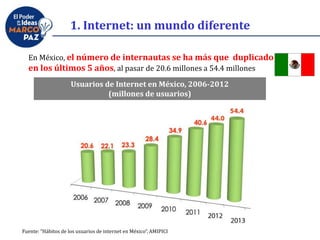 1. Internet: un mundo diferente
En México, el número de internautas se ha más que duplicado
en los últimos 5 años, al pasar de 20.6 millones a 54.4 millones
Fuente: “Hábitos de los usuarios de internet en México”, AMIPICI
Usuarios de Internet en México, 2006-2012
(millones de usuarios)
 