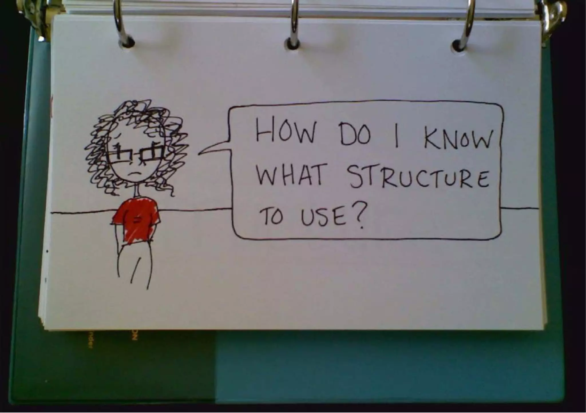 Sketchnotes for Developers (i.e. Everyone)