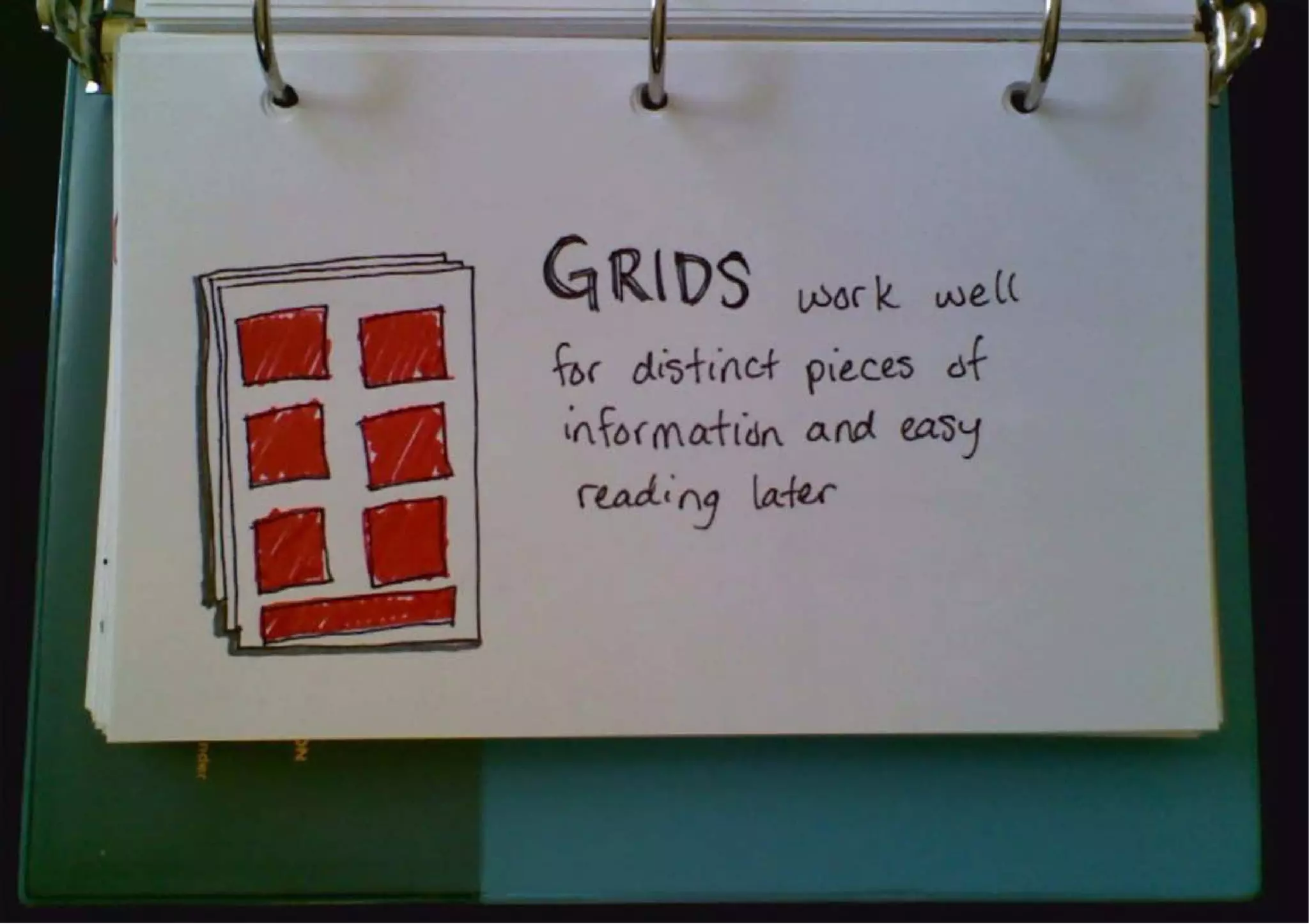 Sketchnotes for Developers (i.e. Everyone)