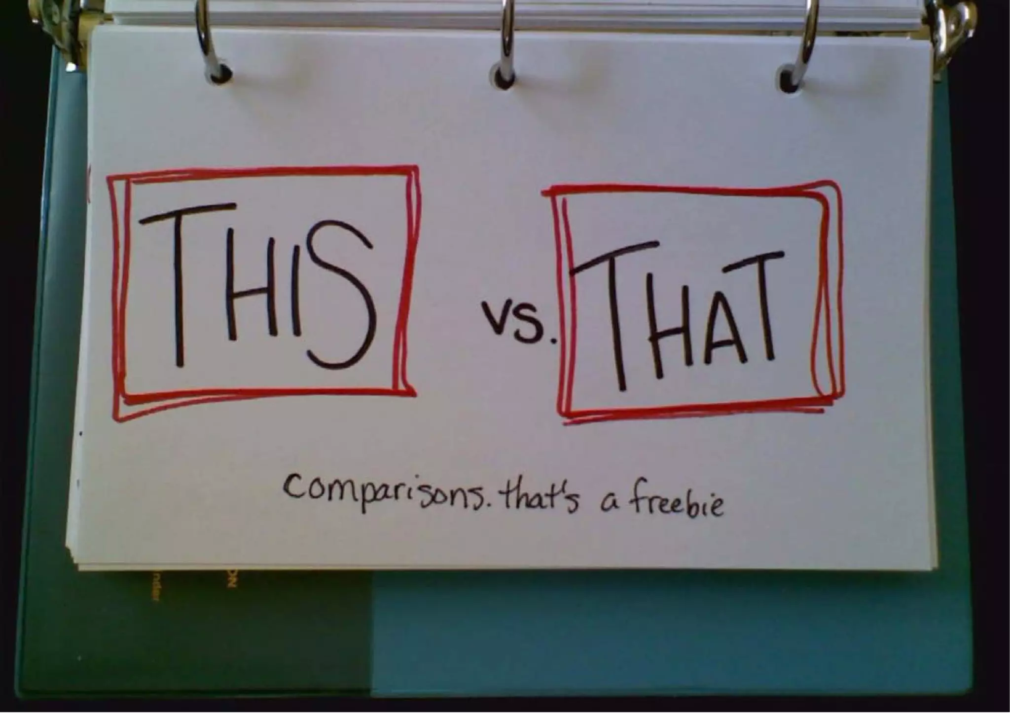 Sketchnotes for Developers (i.e. Everyone)