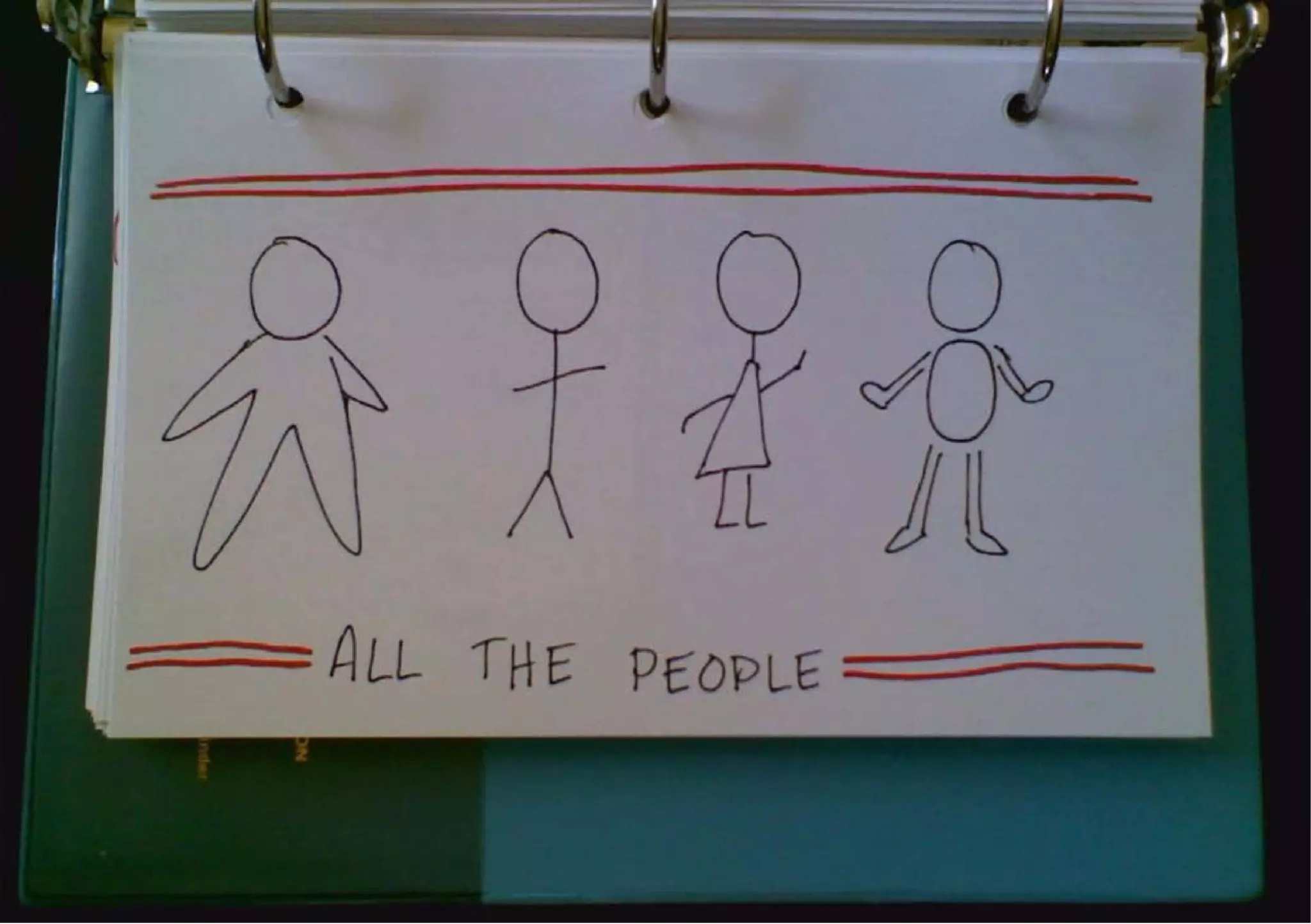 Sketchnotes for Developers (i.e. Everyone)