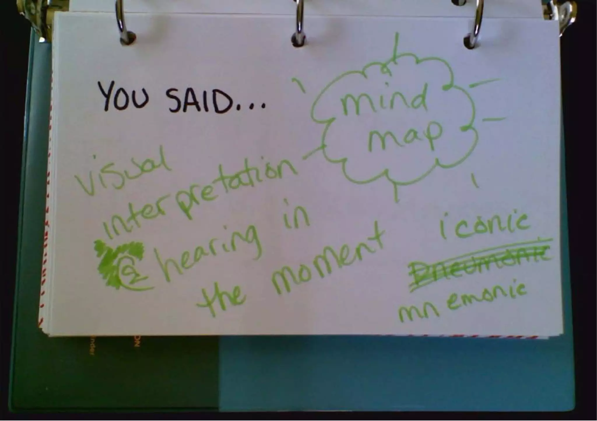 Sketchnotes for Developers (i.e. Everyone)