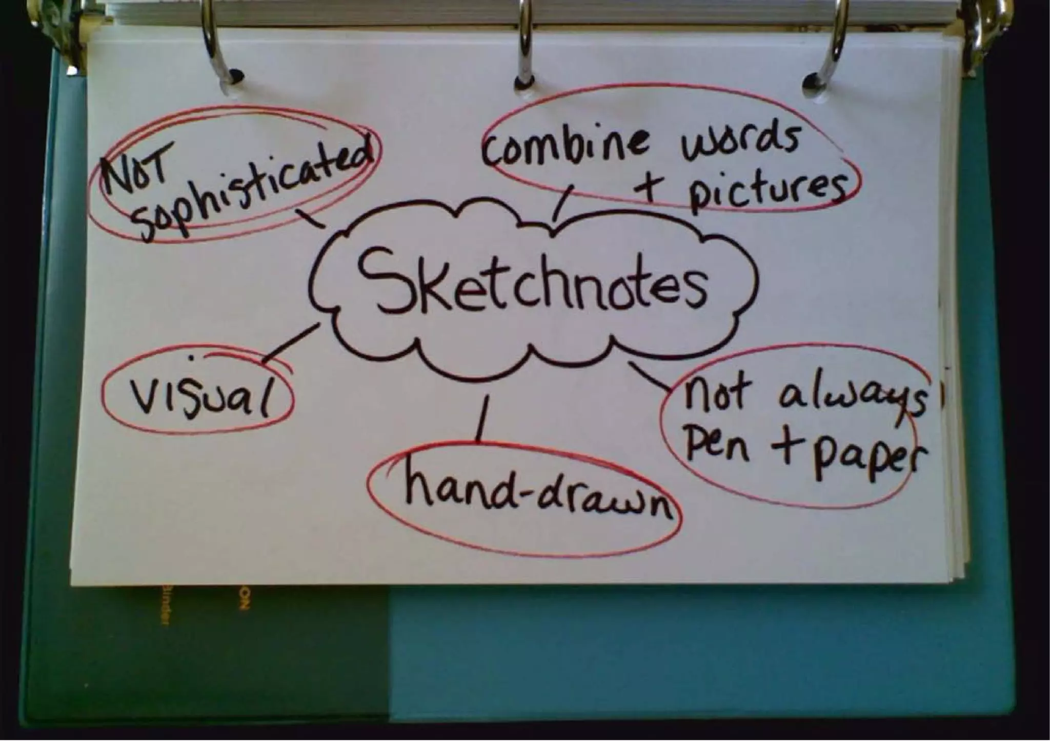 Sketchnotes for Developers (i.e. Everyone)