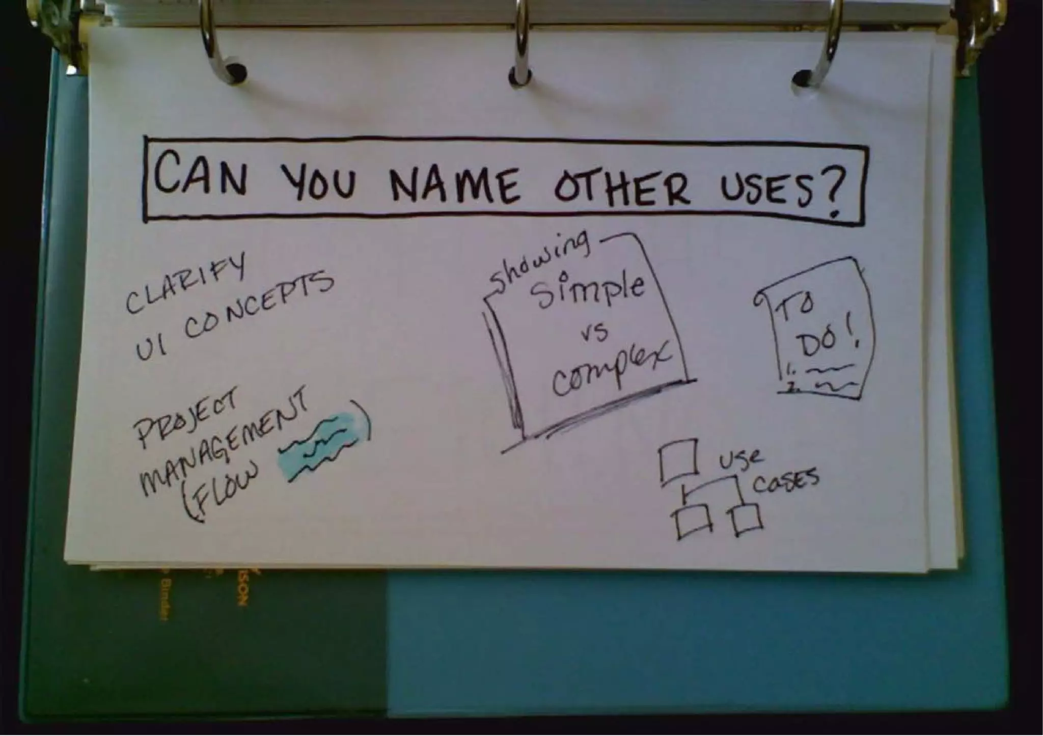 Sketchnotes for Developers (i.e. Everyone)