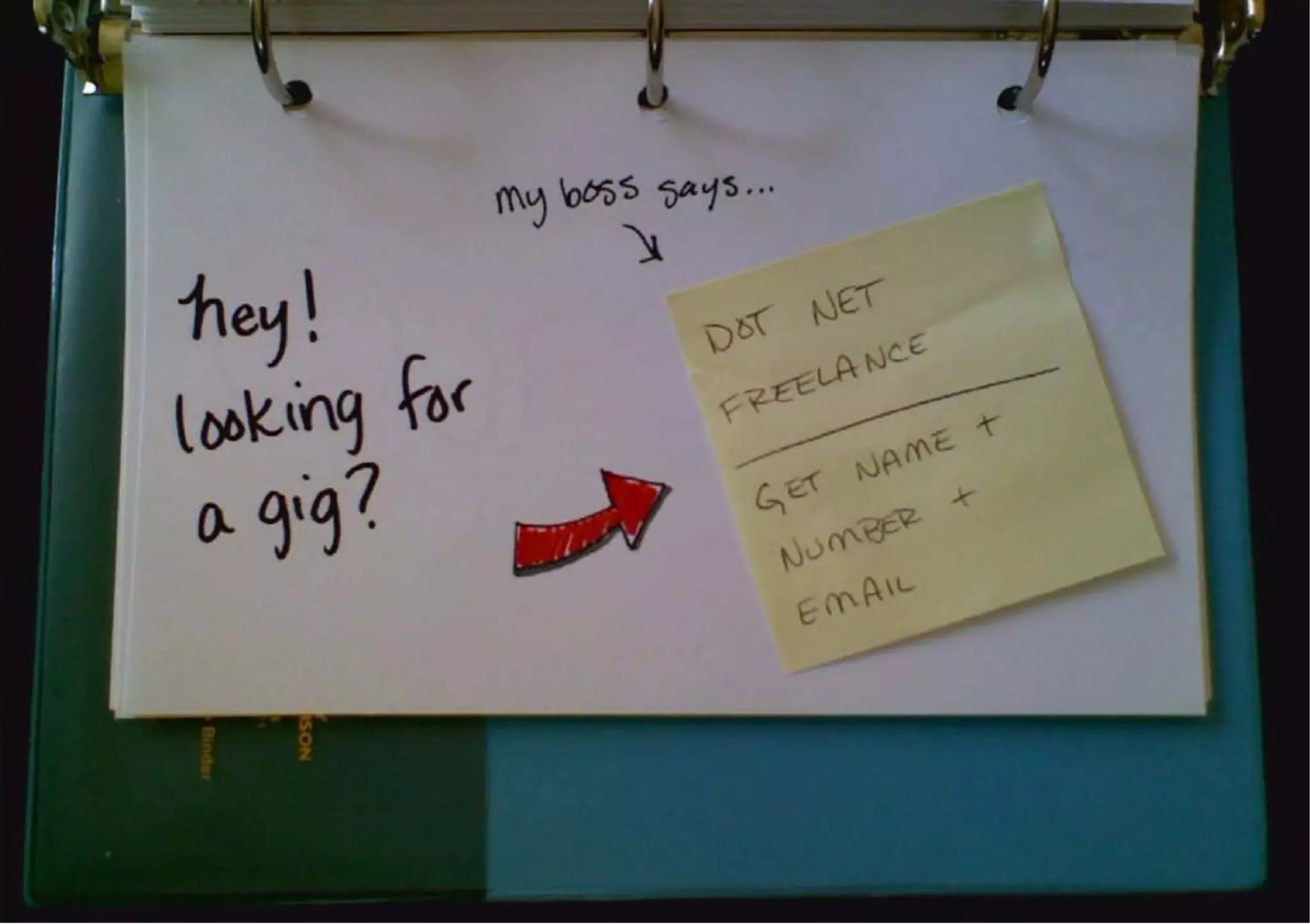 Sketchnotes for Developers (i.e. Everyone)