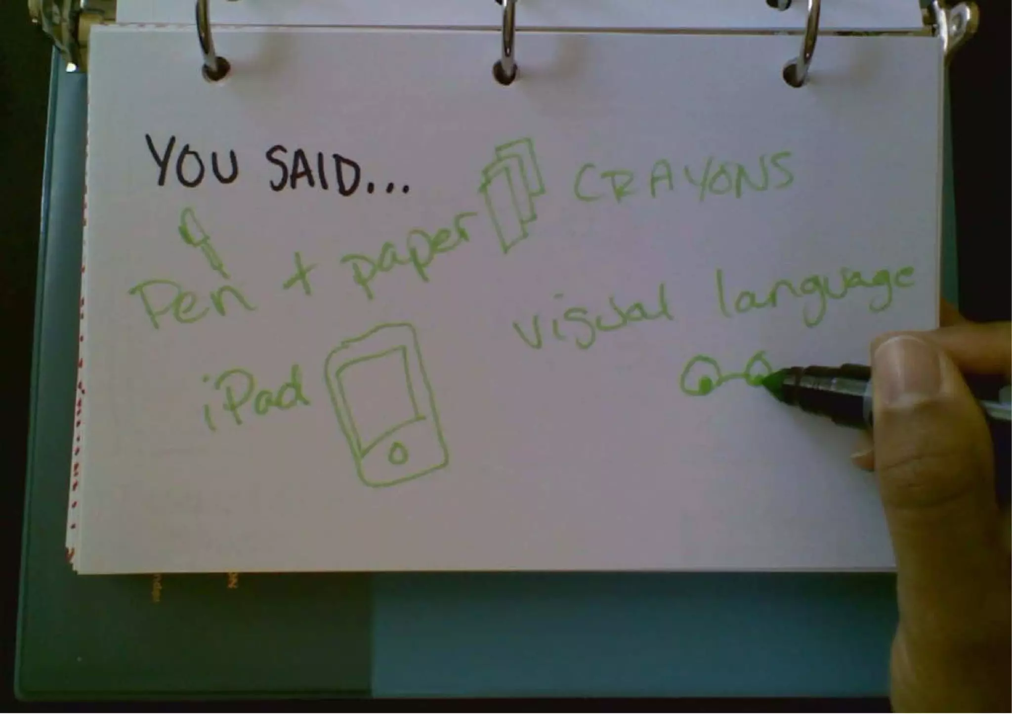 Sketchnotes for Developers (i.e. Everyone)