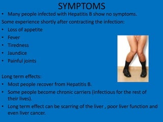 Short term effects:Itching and tingling in the genital area can cause discomfort.Cold sores around the mouth and on the face can be annoying, inconvenient and embarrassing.Typically clear up within 7 to 10 days.