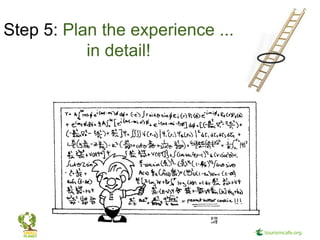 Step 5: Plan the experience ...
           in detail!
 