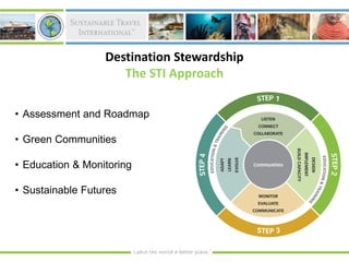 Destination Stewardship
                     The STI Approach

• Assessment and Roadmap

• Green Communities

• Education & Monitoring

• Sustainable Futures
 