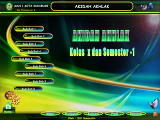 Kurikulum Evaluasi Profil Referensi
Oleh : Siti Sunaestin
MAN 1 KOTA SUKABUMI
Jln. Pramuka no. 4
AKIDAH AKHLAK
Materi
Home
Sub Bab 1
Sub Bab 5
Sub Bab 2
Sub Bab 3
Sub Bab 4
Sub Bab 9
Sub Bab 6
Sub Bab 7
Sub Bab 8
 