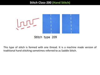 Stitch Class-200 (Hand Stitch)
This type of stitch is formed with one thread. It is a machine made version of
traditional hand stitching sometimes referred to as Saddle Stitch.
 