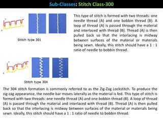 This type of stitch is formed with two threads: one
needle thread (A) and one bobbin thread (B). A
loop of thread (A) is passed through the material
and interlaced with thread (B). Thread (A) is then
pulled back so that the interlacing is midway
between surfaces of the material or materials
being sewn. Ideally, this stitch should have a 1 : 1
ratio of needle to bobbin thread.
The 304 stitch formation is commonly referred to as the Zig-Zag Lockstitch. To produce the
zig-zag appearance, the needle bar moves laterally as the material is fed. This type of stitch is
formed with two threads: one needle thread (A) and one bobbin thread (B). A loop of thread
(A) is passed through the material and interlaced with thread (B). Thread (A) is then pulled
back so that the interlacing is midway between surfaces of the material or materials being
sewn. Ideally, this stitch should have a 1 : 1 ratio of needle to bobbin thread.
Sub-Classes: Stitch Class-300
 