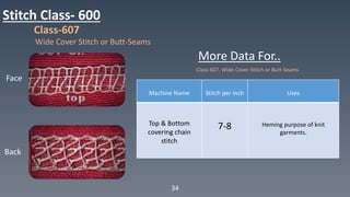 6stitchclassification | pptx Images High Quality Grahic Textile & garments (2) -Different types of Stitches | PPTX