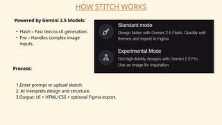 Turning Ideas into Interfaces: Harnessing Generative AI with Stitch for ...