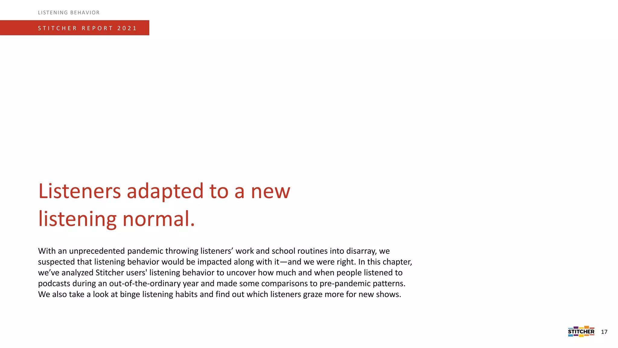 With an unprecedented pandemic throwing listeners’ work and school routines into disarray, we
suspected that listening behavior would be impacted along with it—and we were right. In this chapter,
we’ve analyzed Stitcher users' listening behavior to uncover how much and when people listened to
podcasts during an out-of-the-ordinary year and made some comparisons to pre-pandemic patterns.
We also take a look at binge listening habits and find out which listeners graze more for new shows.
Listeners adapted to a new
listening normal.
S T I T C H E R R E P O R T 2 0 2 1
LISTENING BEHAVIOR
17
 