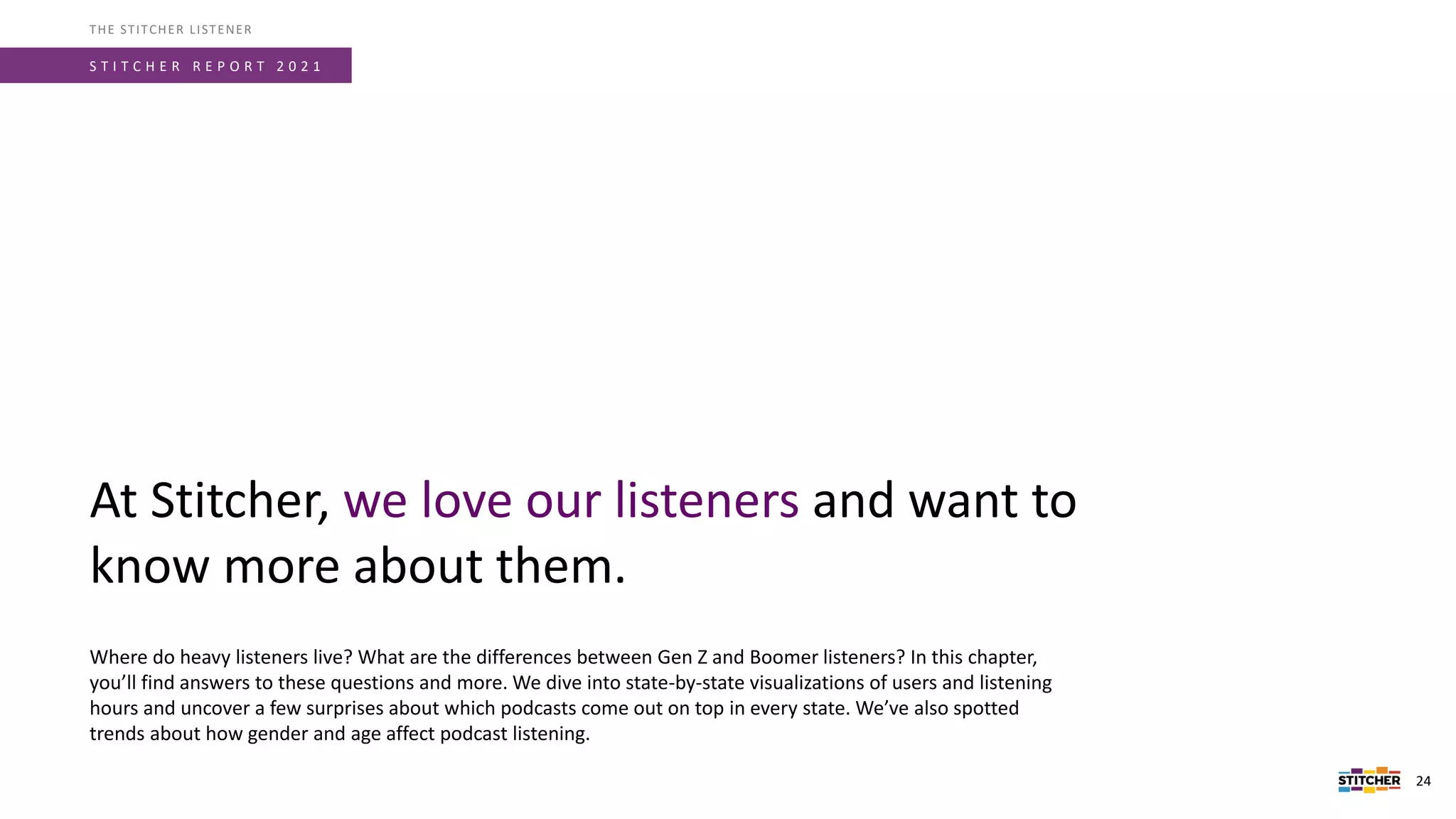 S T I T C H E R R E P O R T 2 0 2 1
Where do heavy listeners live? What are the differences between Gen Z and Boomer listeners? In this chapter,
you’ll find answers to these questions and more. We dive into state-by-state visualizations of users and listening
hours and uncover a few surprises about which podcasts come out on top in every state. We’ve also spotted
trends about how gender and age affect podcast listening.
At Stitcher, we love our listeners and want to
know more about them.
THE STITCHER LISTENER
24
 