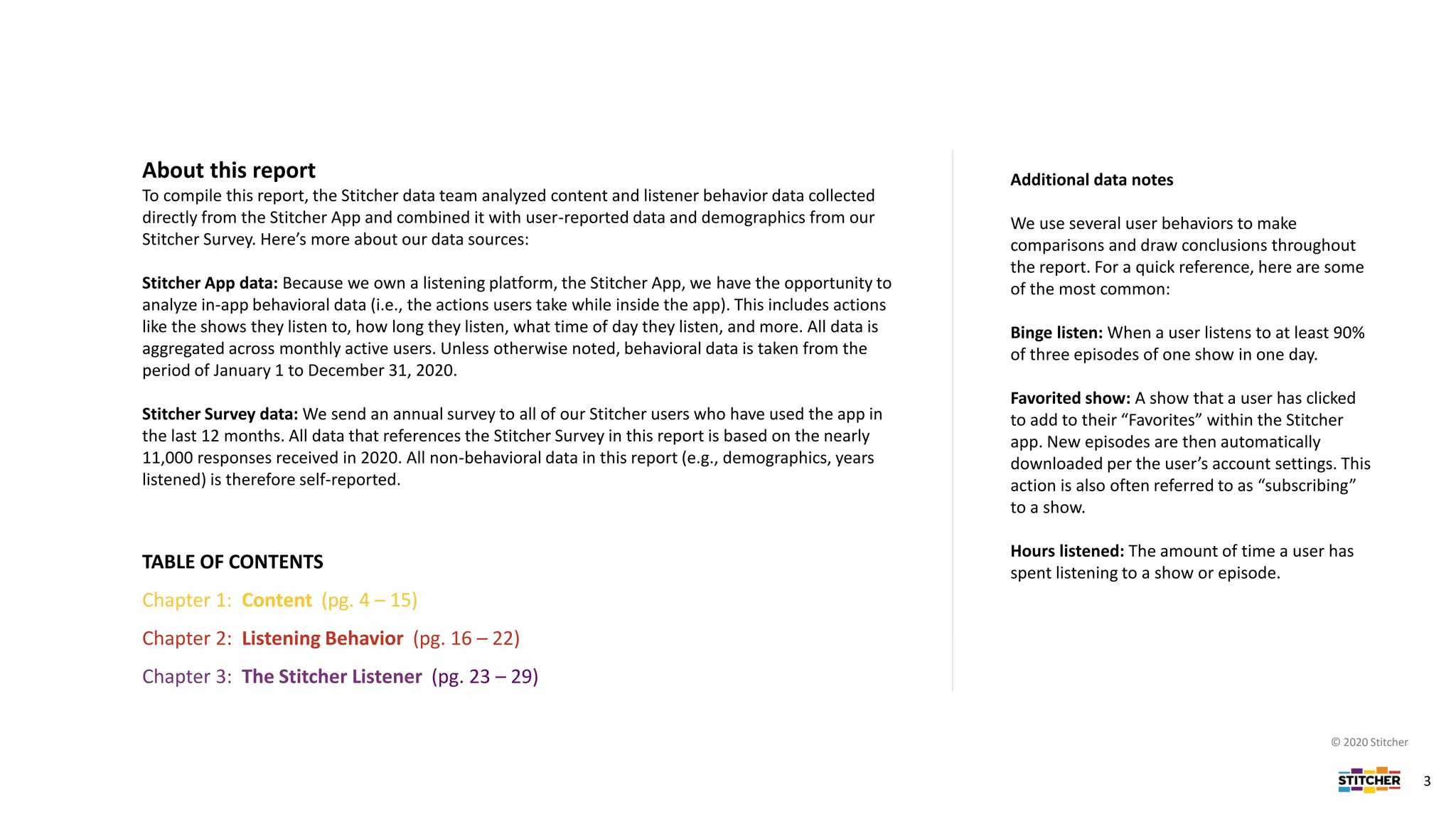 About this report
To compile this report, the Stitcher data team analyzed content and listener behavior data collected
directly from the Stitcher App and combined it with user-reported data and demographics from our
Stitcher Survey. Here’s more about our data sources:
Stitcher App data: Because we own a listening platform, the Stitcher App, we have the opportunity to
analyze in-app behavioral data (i.e., the actions users take while inside the app). This includes actions
like the shows they listen to, how long they listen, what time of day they listen, and more. All data is
aggregated across monthly active users. Unless otherwise noted, behavioral data is taken from the
period of January 1 to December 31, 2020.
Stitcher Survey data: We send an annual survey to all of our Stitcher users who have used the app in
the last 12 months. All data that references the Stitcher Survey in this report is based on the nearly
11,000 responses received in 2020. All non-behavioral data in this report (e.g., demographics, years
listened) is therefore self-reported.
Additional data notes
We use several user behaviors to make
comparisons and draw conclusions throughout
the report. For a quick reference, here are some
of the most common:
Binge listen: When a user listens to at least 90%
of three episodes of one show in one day.
Favorited show: A show that a user has clicked
to add to their “Favorites” within the Stitcher
app. New episodes are then automatically
downloaded per the user’s account settings. This
action is also often referred to as “subscribing”
to a show.
Hours listened: The amount of time a user has
spent listening to a show or episode.
TABLE OF CONTENTS
Chapter 1: Content (pg. 4 – 15)
Chapter 2: Listening Behavior (pg. 16 – 22)
Chapter 3: The Stitcher Listener (pg. 23 – 29)
© 2020 Stitcher
3
 