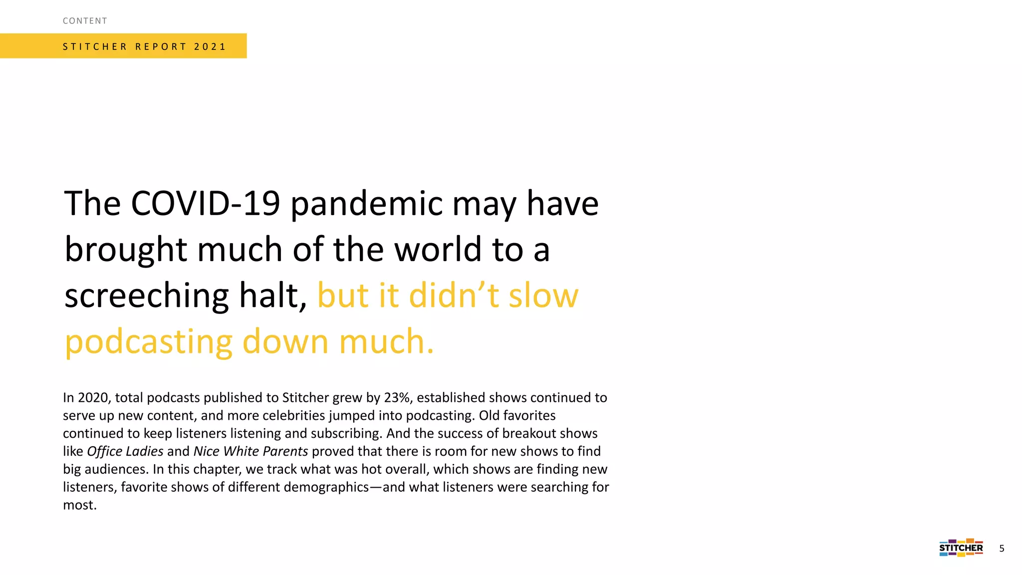 In 2020, total podcasts published to Stitcher grew by 23%, established shows continued to
serve up new content, and more celebrities jumped into podcasting. Old favorites
continued to keep listeners listening and subscribing. And the success of breakout shows
like Office Ladies and Nice White Parents proved that there is room for new shows to find
big audiences. In this chapter, we track what was hot overall, which shows are finding new
listeners, favorite shows of different demographics—and what listeners were searching for
most.
The COVID-19 pandemic may have
brought much of the world to a
screeching halt, but it didn’t slow
podcasting down much.
S T I T C H E R R E P O R T 2 0 2 1
CONTENT
5
 