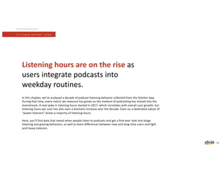 In this chapter, we’ve analyzed a decade of podcast listening behavior collected from the Stitcher App.
During that time, every metric we measure has grown as the medium of podcasting has moved into the
mainstream. A real spike in listening hours started in 2017, which correlates with overall user growth, but
listening hours per user has also seen a dramatic increase over the decade. Even so, a dedicated subset of
“power listeners” drives a majority of listening hours.
Here, you’ll find data that reveal when people listen to podcasts and get a first-ever look into binge
listening and grazing behaviors, as well as learn differences between new and long-time users and light
and heavy listeners.
Listening hours are on the rise as
users integrate podcasts into
weekday routines.
S T I T C H E R R E P O R T 2 0 2 0
LISTENING BEHAVIOR
23
 