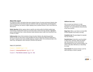 About this report
To compile this report, the Stitcher data team analyzed 10 years of content and listener behavior data
collected directly from the Stitcher App and combined it with user-reported data and demographics
from our PodSurvey, the industry’s largest ongoing survey of podcast listeners. Here’s more about our
data sources:
Stitcher App data: Stitcher captures data on specific user actions within the Stitcher podcast app
environment, including which shows are consumed, when, and for how long. All data is aggregated
across monthly active users. Unless otherwise noted, behavioral data is taken from the period of Jan.
1 to Dec. 31, 2019.
PodSurvey data: Hosts of the hundreds of shows for whom Stitcher sells advertising ask their
listeners to take our short online survey throughout the year. All data that references PodSurvey in
this report is based on the nearly 110,000 responses received in 2019. All non-behavioral data in this
report (e.g., demographics, years listened) is therefore self-reported.
Additional data notes
We use several user behaviors to make
comparisons and draw conclusions throughout
the report. For a quick reference, here are some
of the most common:
Binge listen: When a user listens to at least 90%
of three episodes of one show in one day.
Completion rate: The percentage of an episode
that was listened to.
Favorited show: A show that a user has clicked
to add to their “Favorites” within the Stitcher
app. New episodes are then automatically
downloaded per the user’s account settings. This
action is also often referred to as “subscribing”
to a show.
Hours listened: The amount of time a user has
spent listening to a show or episode.
TABLE OF CONTENTS
Chapter 1: Content (pg. 4 – 21)
Chapter 2: Listening Behavior (pg. 22 – 32)
Chapter 3: The Stitcher Listener (pg. 33 – 40)
© 2020 Stitcher
3
 
