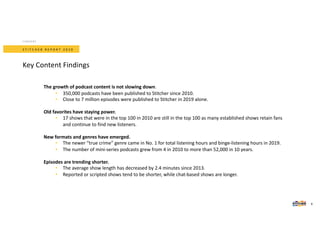 S T I T C H E R R E P O R T 2 0 2 0
CONTENT
6
Key Content Findings
The growth of podcast content is not slowing down.
• 350,000 podcasts have been published to Stitcher since 2010.
• Close to 7 million episodes were published to Stitcher in 2019 alone.
Old favorites have staying power.
• 17 shows that were in the top 100 in 2010 are still in the top 100 as many established shows retain fans
and continue to find new listeners.
New formats and genres have emerged.
• The newer “true crime” genre came in No. 1 for total listening hours and binge-listening hours in 2019.
• The number of mini-series podcasts grew from 4 in 2010 to more than 52,000 in 10 years.
Episodes are trending shorter.
• The average show length has decreased by 2.4 minutes since 2013.
• Reported or scripted shows tend to be shorter, while chat-based shows are longer.
 