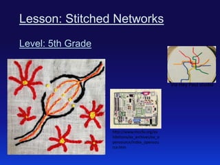 Lesson: Stitched Networks
Level: 5th Grade

Via Hey Paul studio

http://www.mocfa.org/ex
hibitions/ex_archives/ex_o
pensource/index_opensou
rce.htm

 
