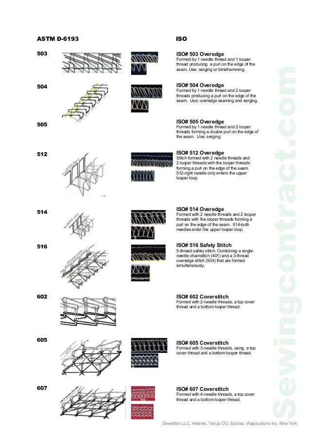 Stitch Classification
