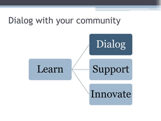 Dialog with your community<br />