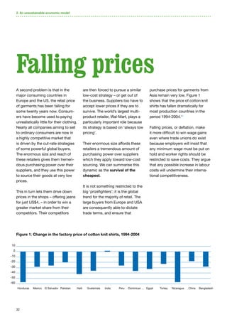 32
A second problem is that in the
major consuming countries in
Europe and the US, the retail price
of garments has been falling for
some twenty years now. Consum-
ers have become used to paying
unrealistically little for their clothing.
Nearly all companies aiming to sell
to ordinary consumers are now in
a highly competitive market that
is driven by the cut-rate strategies
of some powerful global buyers.
The enormous size and reach of
these retailers gives them tremen-
dous purchasing power over their
suppliers, and they use this power
to source their goods at very low
prices.
This in turn lets them drive down
prices in the shops – offering jeans
for just US$4, – in order to win a
greater market share from their
competitors. Their competitors
are then forced to pursue a similar
low-cost strategy – or get out of
the business. Suppliers too have to
accept lower prices if they are to
survive. The world’s largest multi-
product retailer, Wal-Mart, plays a
particularly important role because
its strategy is based on ‘always low
pricing’.
Their enormous size affords these
retailers a tremendous amount of
purchasing power over suppliers
which they apply toward low-cost
sourcing. We can summarise this
dynamic as the survival of the
cheapest.
It is not something restricted to the
big ‘prizefighters’; it is the global
trend for the majority of retail. The
large buyers from Europe and USA
are consequently able to dictate
trade terms, and ensure that
purchase prices for garments from
Asia remain very low. Figure 1
shows that the price of cotton knit
shirts has fallen dramatically for
most production countries in the
period 1994-2004.51
Falling prices, or deflation, make
it more difficult to win wage gains
even where trade unions do exist
because employers will insist that
any minimum wage must be put on
hold and worker rights should be
restricted to save costs. They argue
that any possible increase in labour
costs will undermine their interna-
tional competitiveness.
2. An unsustainable economic model
Falling prices
Figure 1. Change in the factory price of cotton knit shirts, 1994-2004
Honduras Mexico El Salvador Pakistan Haiti Guatemala India Peru Dominican ... Egypt Turkey Nicaragua China Bangladesh
10
0
-10
-20
-30
-40
-50
-60
 