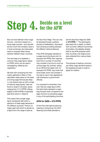 56
Now we have defined a floor wage
formula – one that is based on a
living wage concept – and calculat-
ed how much the monetary value is
in local currencies, plus discussed
ways to compare these values
between different Asian countries.
The next step is to establish a
common Asia wage figure, based
on PPP$, which can be used in
campaigning, lobbying and
negotiation.
We start with comparing the infor-
mation gathered in Step 3. If the
calculation takes place on the basis
of a living wage formula (see Step
1), one always ends up with a range
of national wage figures. Here we
found a range of monetary values
ranging from 417.4 PPP$ in Bang-
ladesh to 593.6 PPP$ in Indonesia
(see final column in Table 3).
This means that a single wage
figure necessarily falls within a
spectrum of ideal wage demands in
the different countries. There is no
magic spell with which to decide on
a figure from this range to take as
the Asia Floor Wage. This can only
be decided through a political
process of deliberation, discussion
and consensus-building between
the different national alliances.
If the AFW Campaign decides on
a wage level at the lower end, for
example 425 PPP$, then organisa-
tions from a number of countries
may consider it too low to count as
a living wage. By contrast, opting
for an AFW at the higher end, for
example 575 PPP$, may mean that
some trade unions will consider it
too high to use in real negotiations
with employers or government
officials.
It is important to remember, how-
ever, that any wage figure within
this band does represent a major
step forward when compared to the
legal minimum or prevailing wages
in any of the participating countries.
AFW for 2009 = 475 PPP$
At the third international planning
meeting in Hong Kong, the AFW
Steering Committee decided to
set the Asia Floor Wage for 2009
at 475 PPP$. 80
The participants
discussed this in depth, to reflect
their countries’ different economies
and politics, the debates already
held on the AFW proposal within
their countries, and wage survey
data collected from various Asian
countries.
This process of setting a common
pan-Asian wage demand needs to
be repeated annually in order to
adjust for inflation.
4. The Asia Floor Wage in Six Steps
Step 4. Decide on a level
for the AFW
 