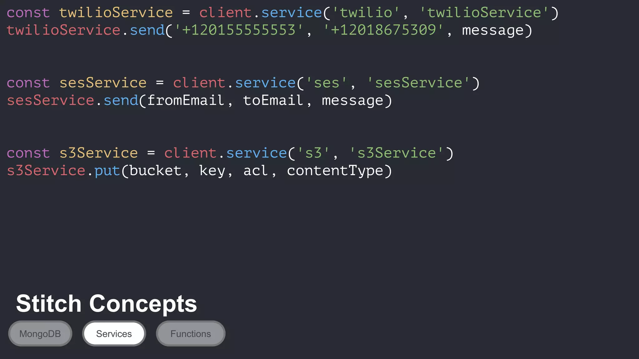 const twilioService = client.service('twilio', 'twilioService')
twilioService.send('+120155555553', '+12018675309', message)
const sesService = client.service('ses', 'sesService')
sesService.send(fromEmail, toEmail, message)
const s3Service = client.service('s3', 's3Service')
s3Service.put(bucket, key, acl, contentType)
MongoDB Services Functions
Stitch Concepts
 