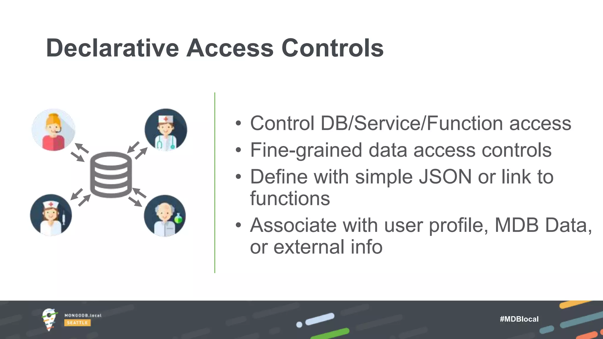 #MDBlocal
• Control DB/Service/Function access
• Fine-grained data access controls
• Define with simple JSON or link to
functions
• Associate with user profile, MDB Data,
or external info
Declarative Access Controls
 