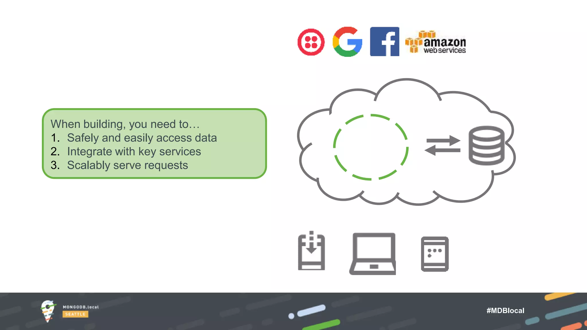 #MDBlocal
When building, you need to…
1. Safely and easily access data
2. Integrate with key services
3. Scalably serve requests
 